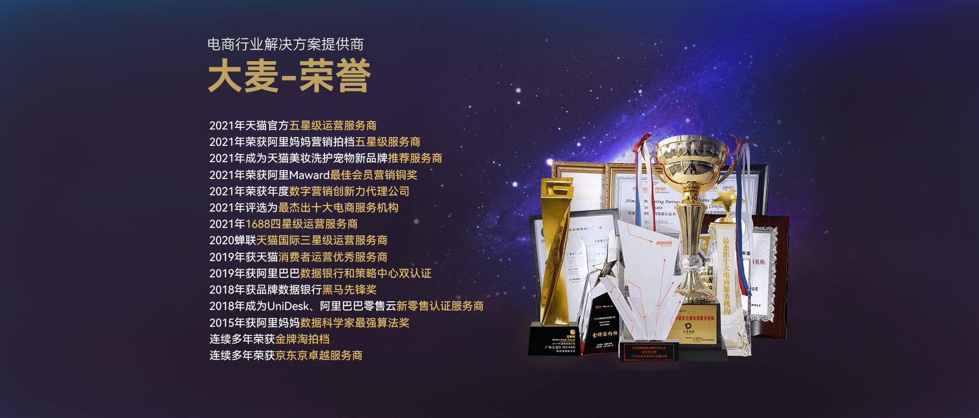 店铺分析,店铺诊断