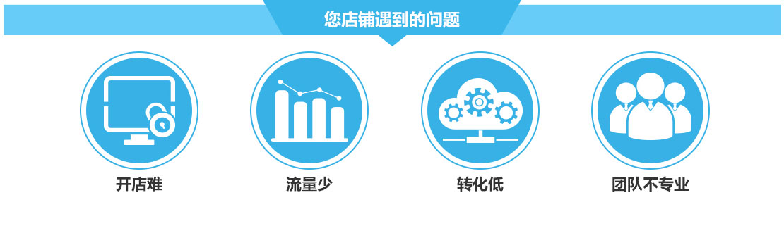 广州深圳速卖通代运营公司,速卖通全球开店,速卖通推广运营服务-广州大麦