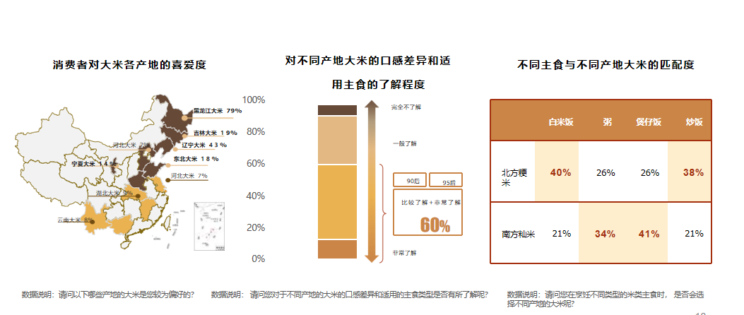 广州大麦电商 广州大麦电商