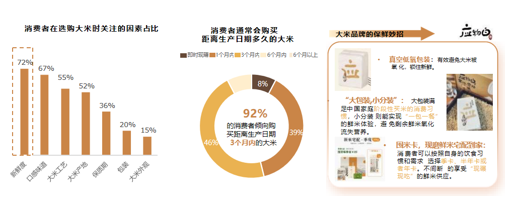 广州大麦 广州大麦