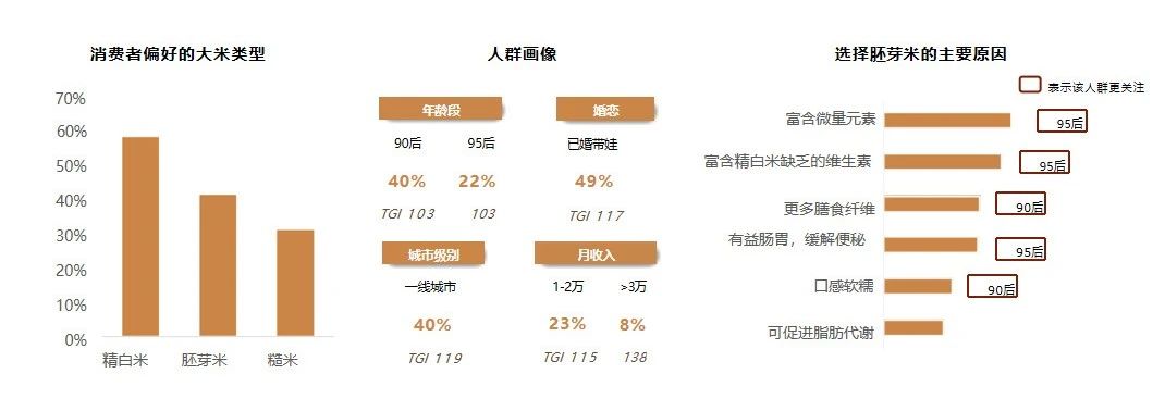 广州大麦电商 广州大麦电商
