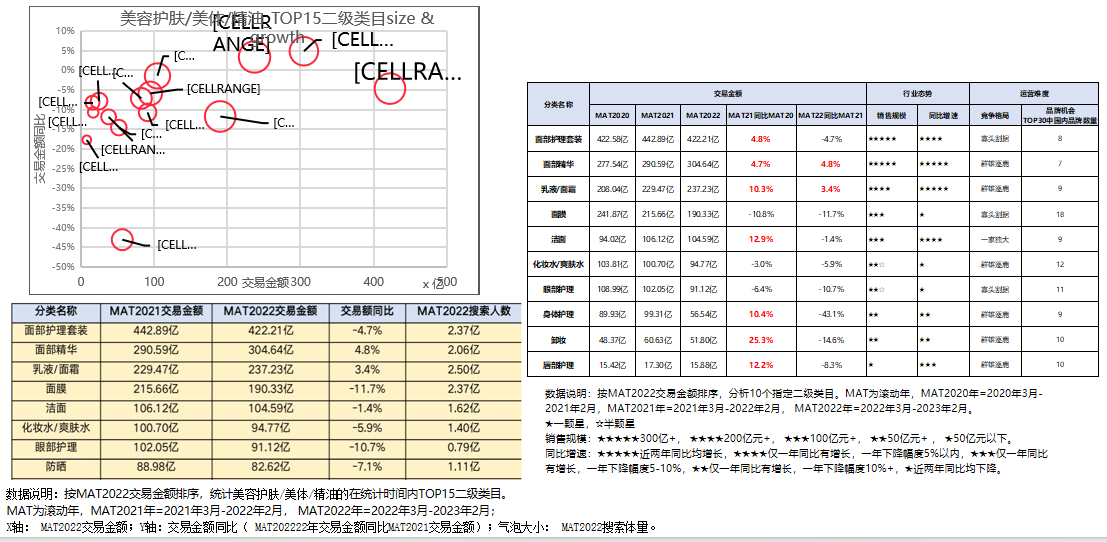 广州大麦 广州大麦