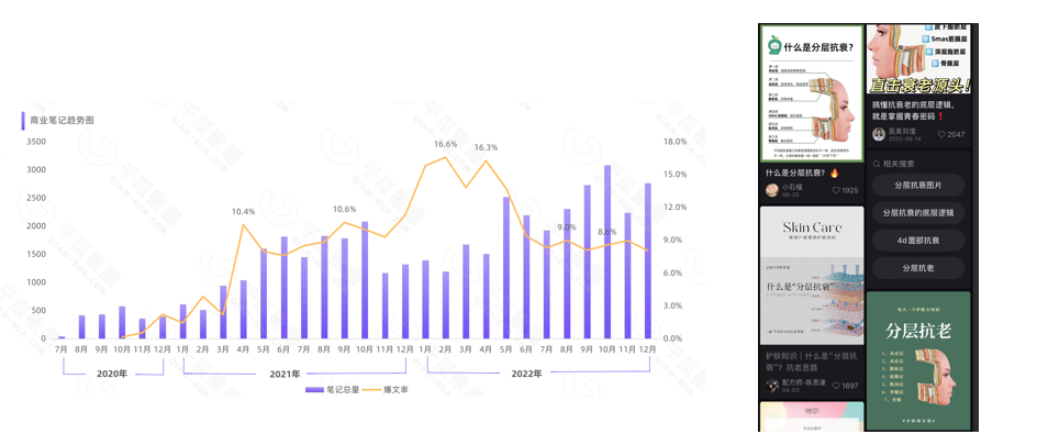 广州大麦 广州大麦