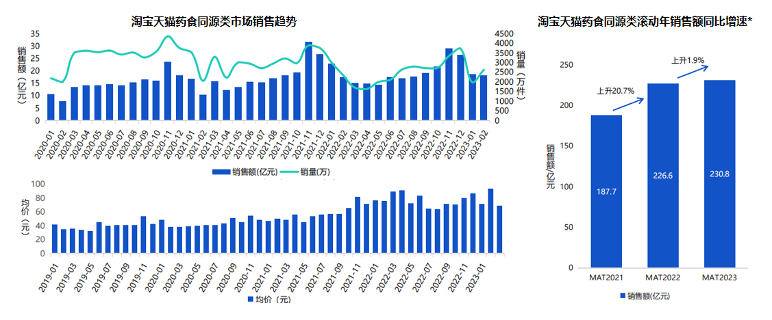广州大麦电商 广州大麦电商