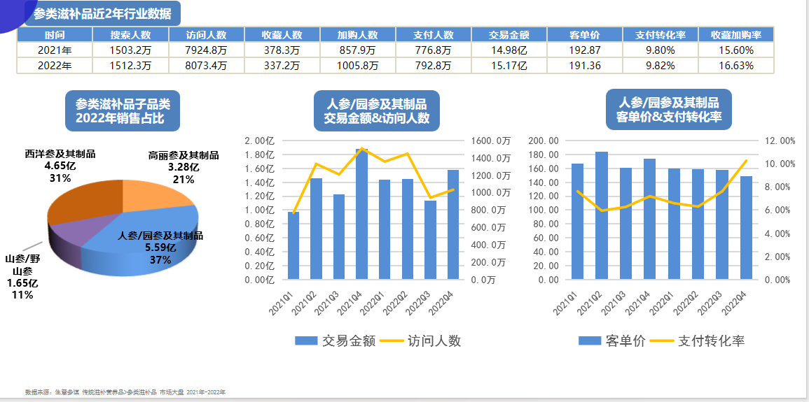 广州大麦 广州大麦