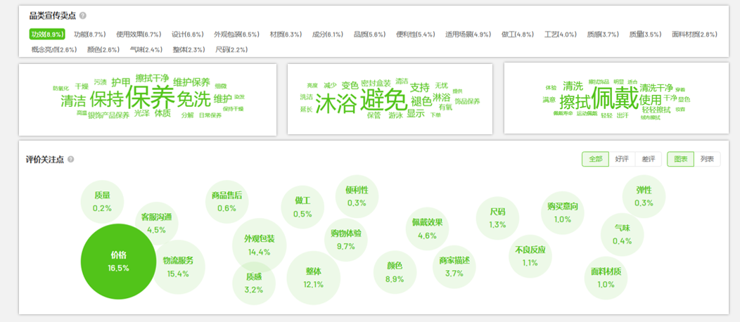 广州大麦 广州大麦