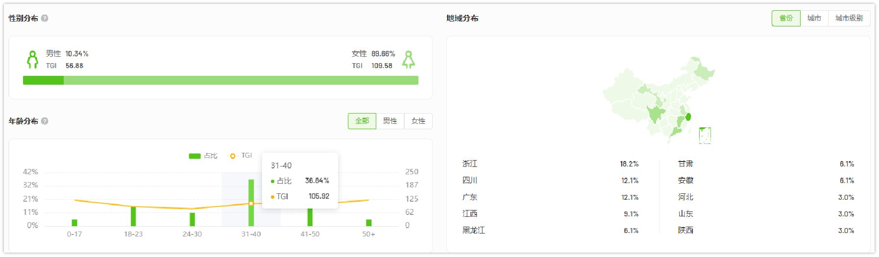 广州大麦电商 广州大麦电商