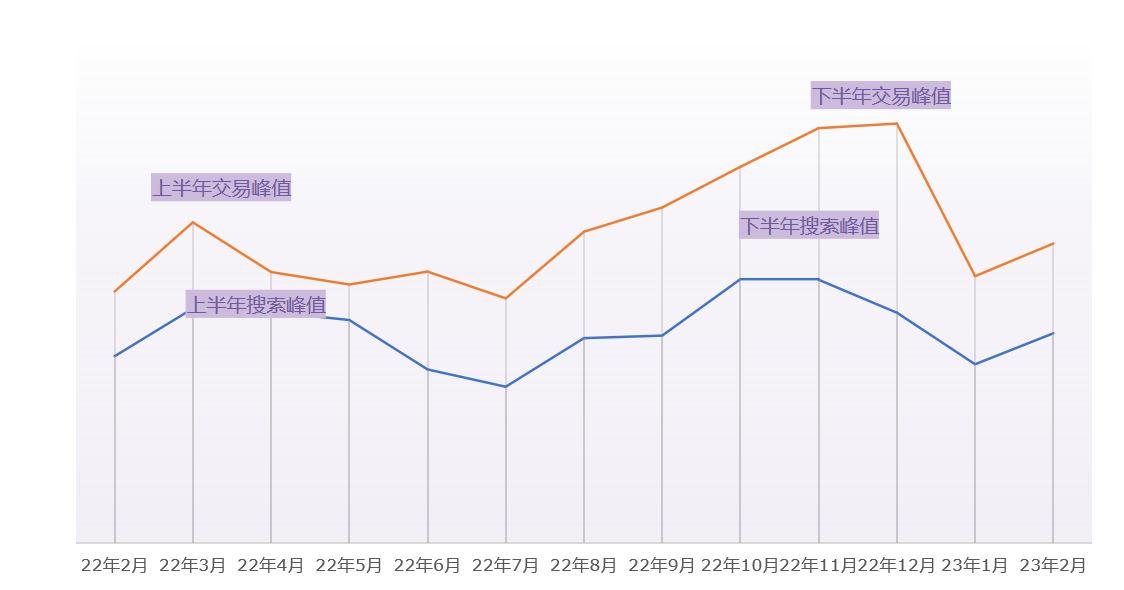 广州大麦电商 广州大麦电商