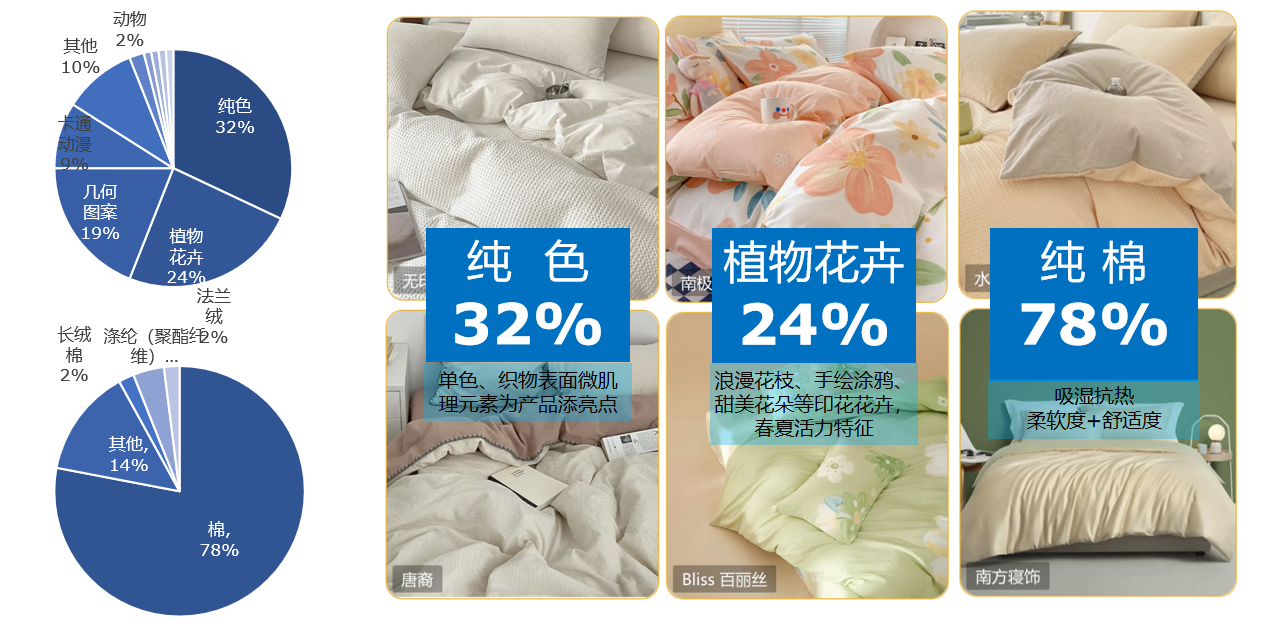 广州大麦 广州大麦