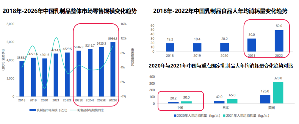 天猫代运营 天猫代运营