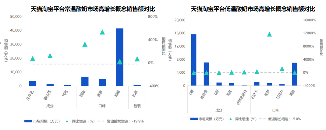 天猫代运营 天猫代运营