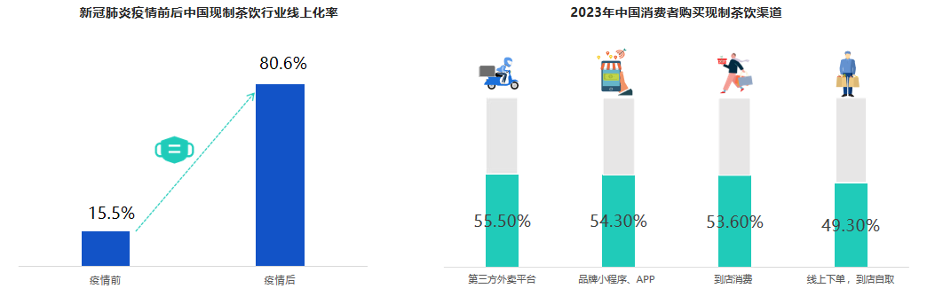 广州大麦电商 广州大麦电商