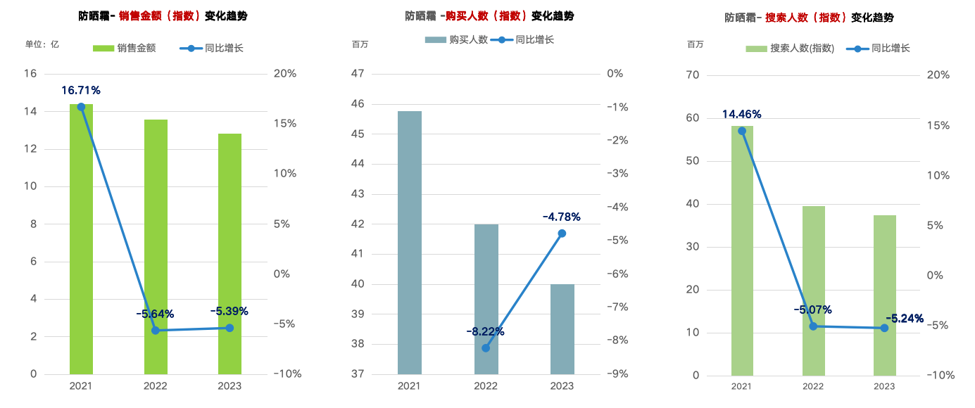 广州大麦 广州大麦