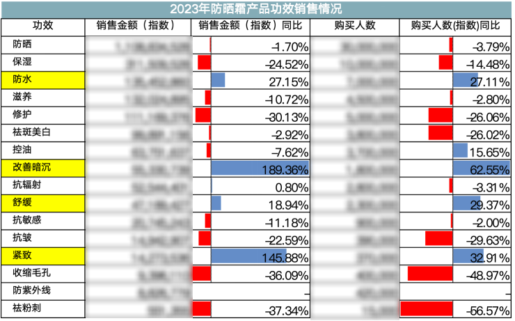 广州大麦 广州大麦